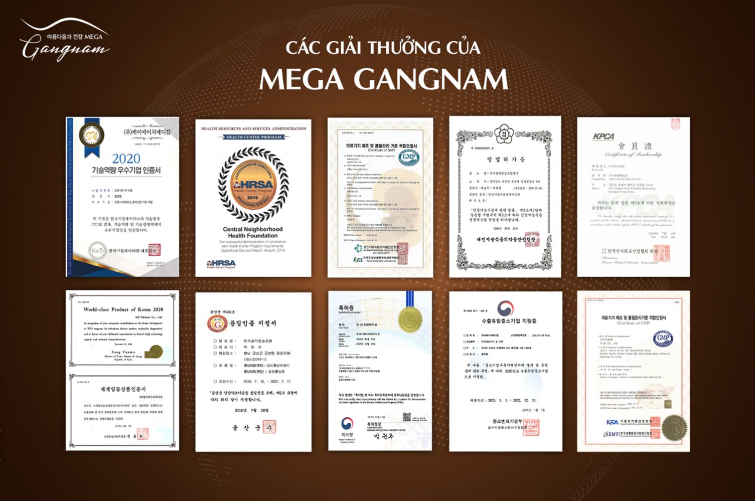 Một số thành tựu chứng nhận của Phòng khám quốc tế Mega Gangnam